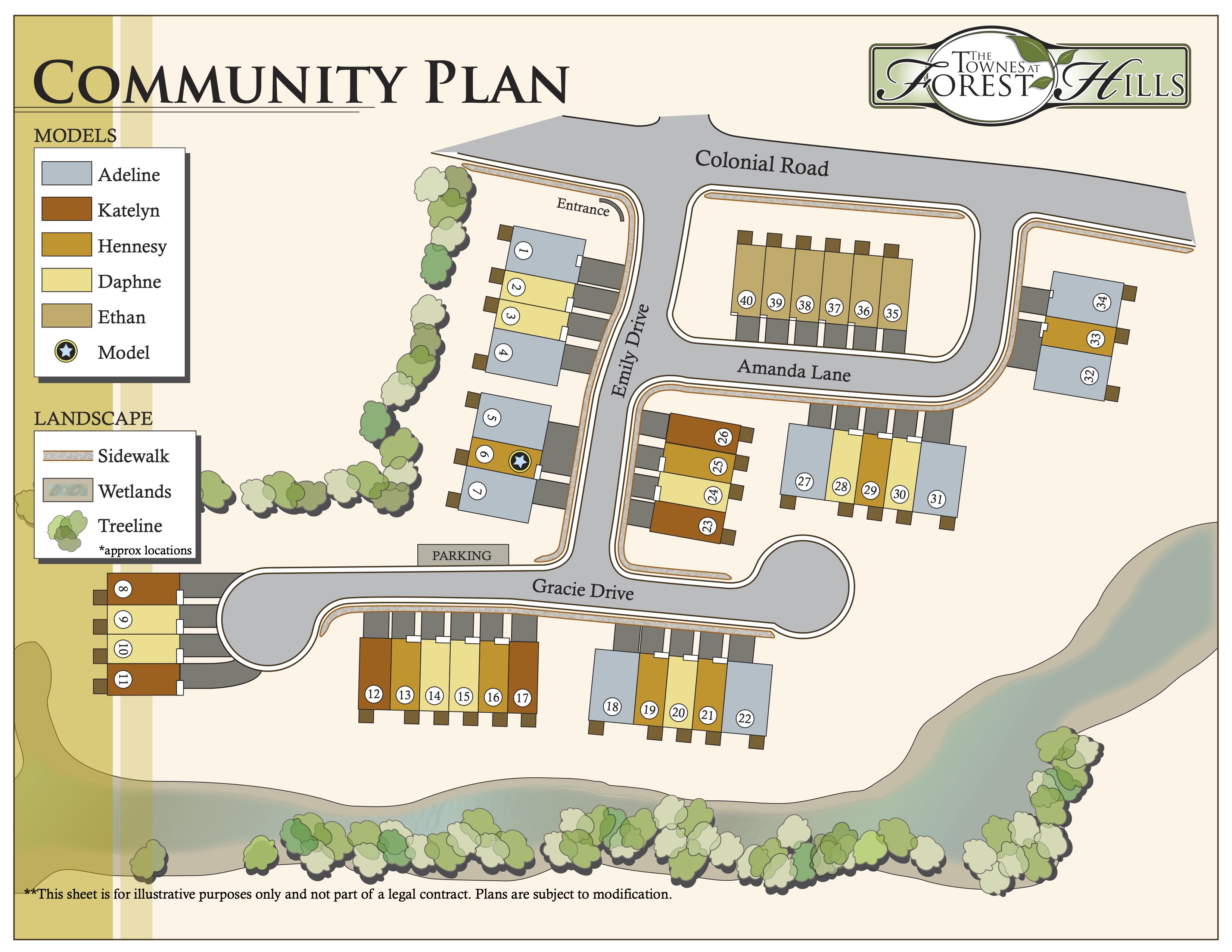 Townes at Forest Hills site plan
