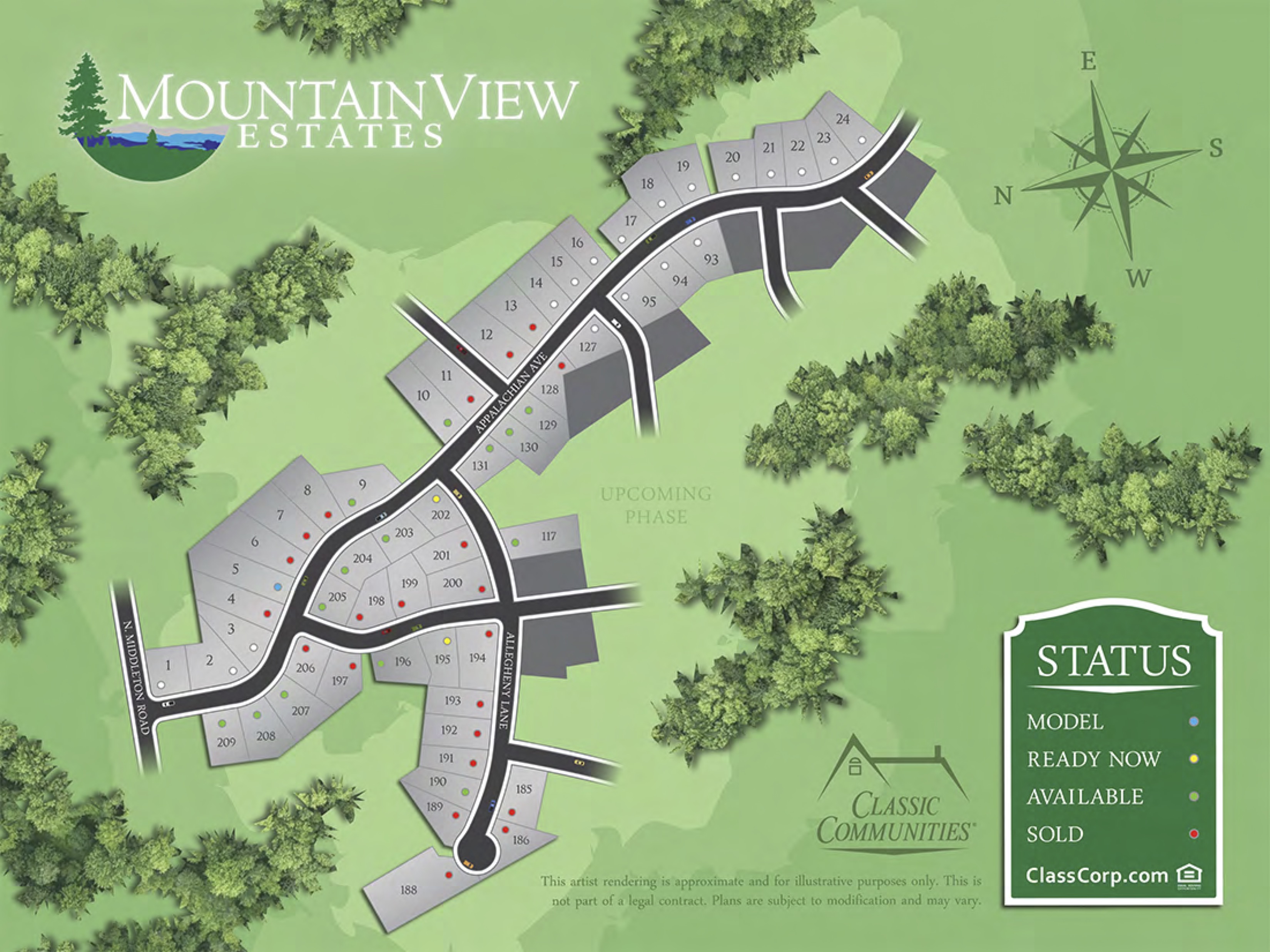 Mountain View Estates site plan